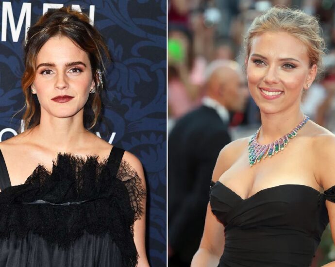 Highest-Grossing Actresses